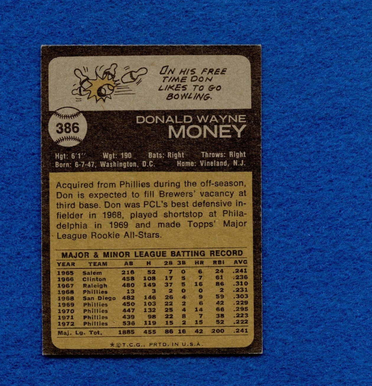 1973 Topps Set Break Pack Fresh #386 Don Money NR MT *1288