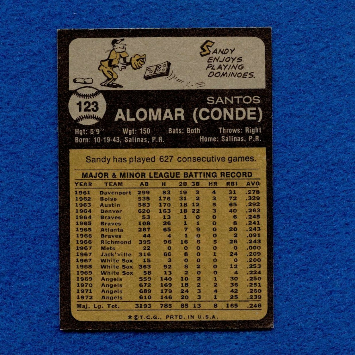 1973 Topps Set Break Pack Fresh #123 Sandy Alomar NR MT *1322