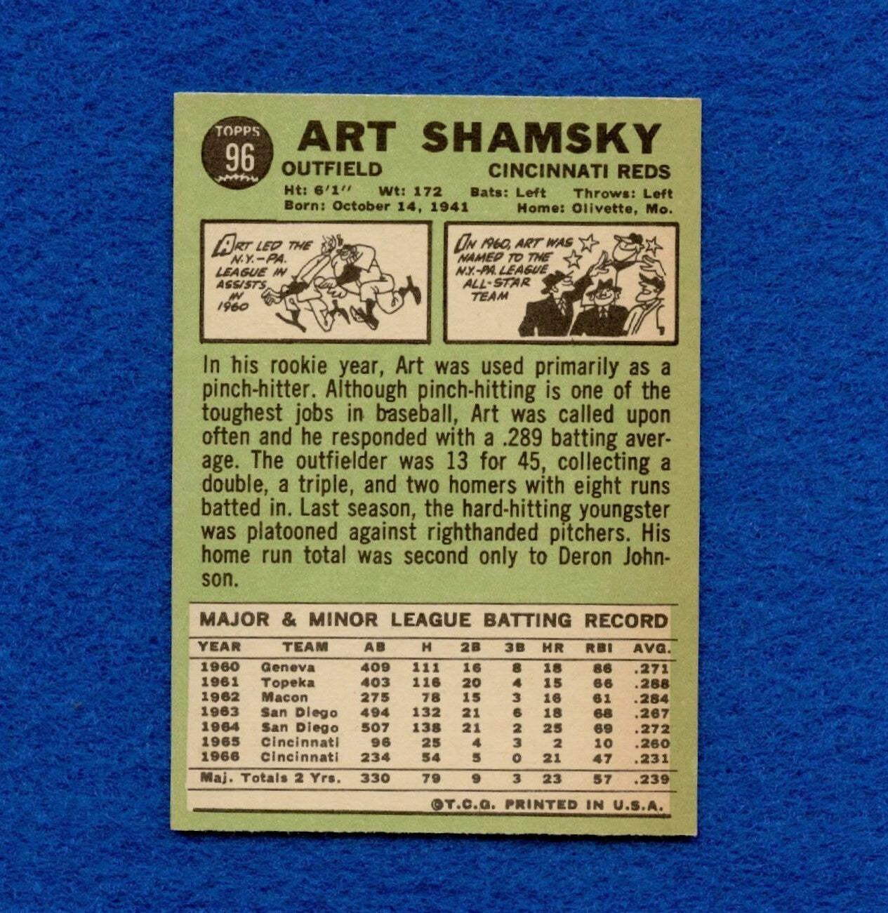 1967 Topps Set Break Pack Fresh #96 Art Shamsky EX+ #162