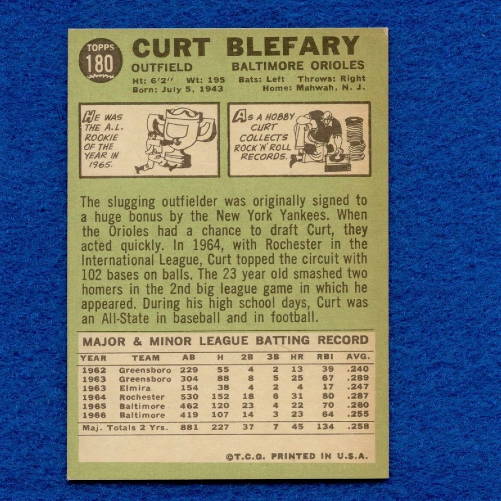 1967 Topps Set Break Pack Fresh #180 Curt Blefary EX- #139