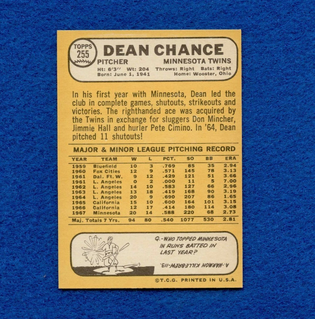 1968 Topps Set Break Pack Fresh #255 Dean Chance EX #421