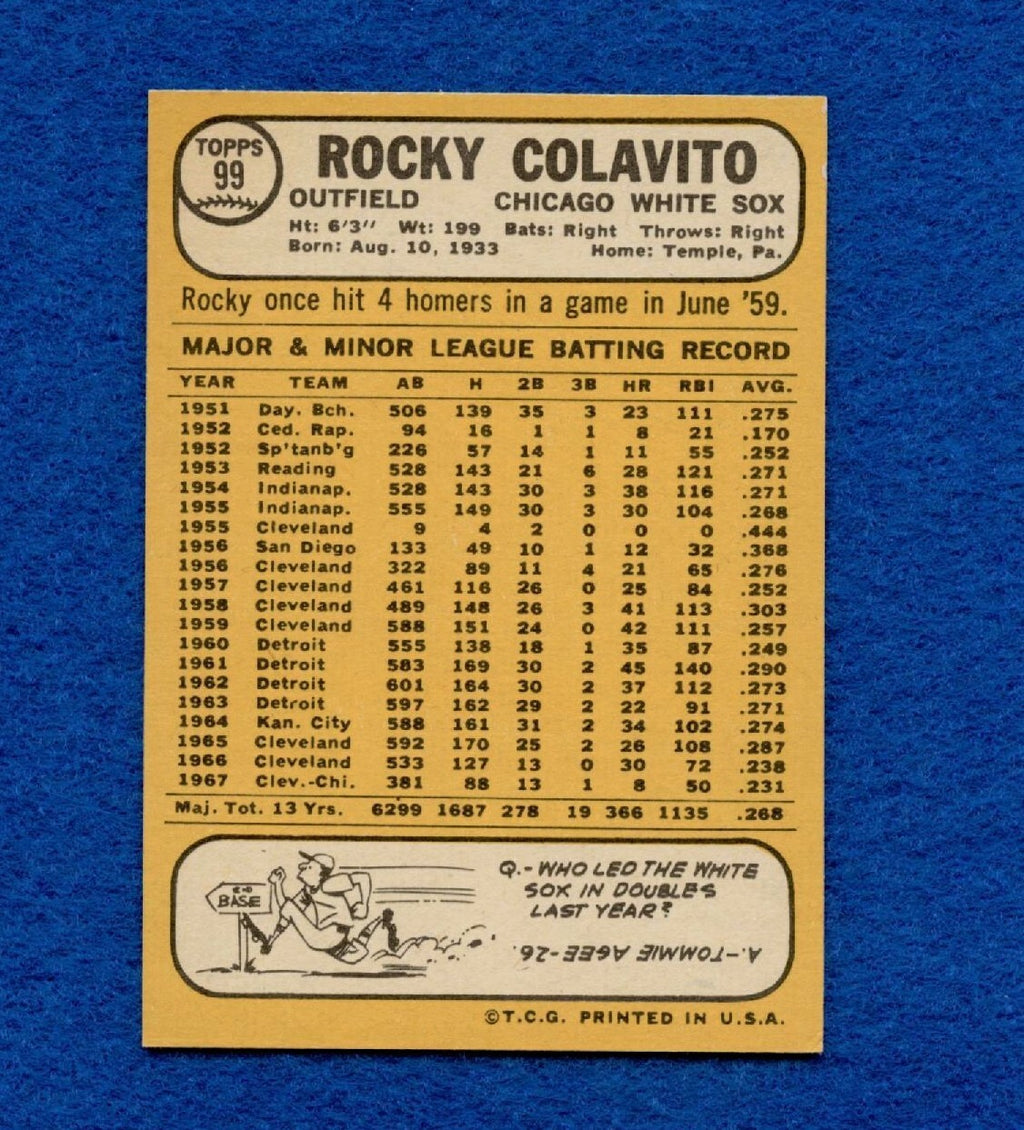 1968 Topps Set Break Pack Fresh #99 Rocky Colavito EX MT *502