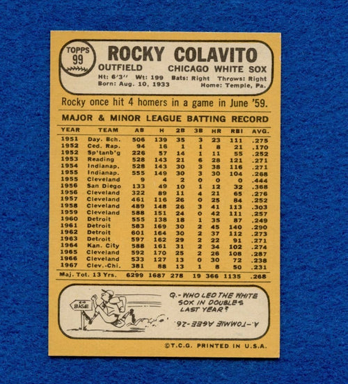 1968 Topps Set Break Pack Fresh #99 Rocky Colavito EX MT *502