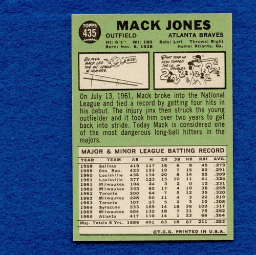 1967 Topps Set Break Pack Fresh #435 Mack Jones EX #42
