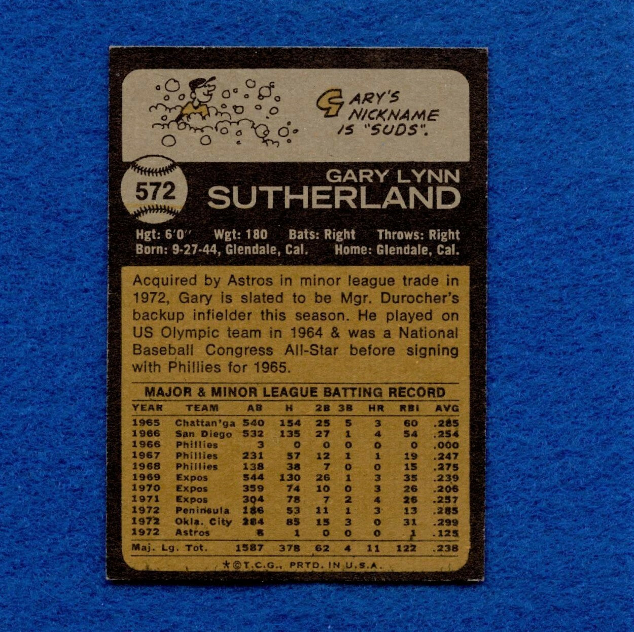 1973 Topps Set Break Pack Fresh #572 Gary Sutherland EX MT+ *1385