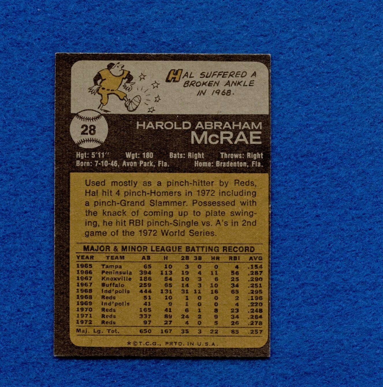 1973 Topps Set Break Pack Fresh #28 Hal McRae NR MT *1339