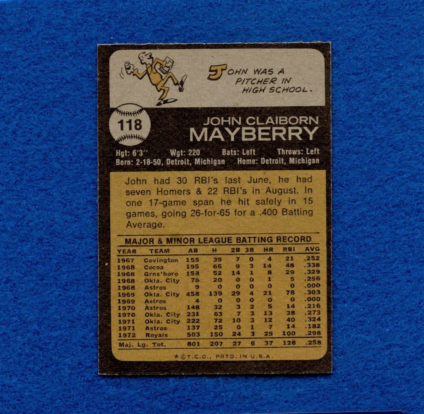 1973 Topps Set Break Pack Fresh #118 John Mayberry NR MT *1321