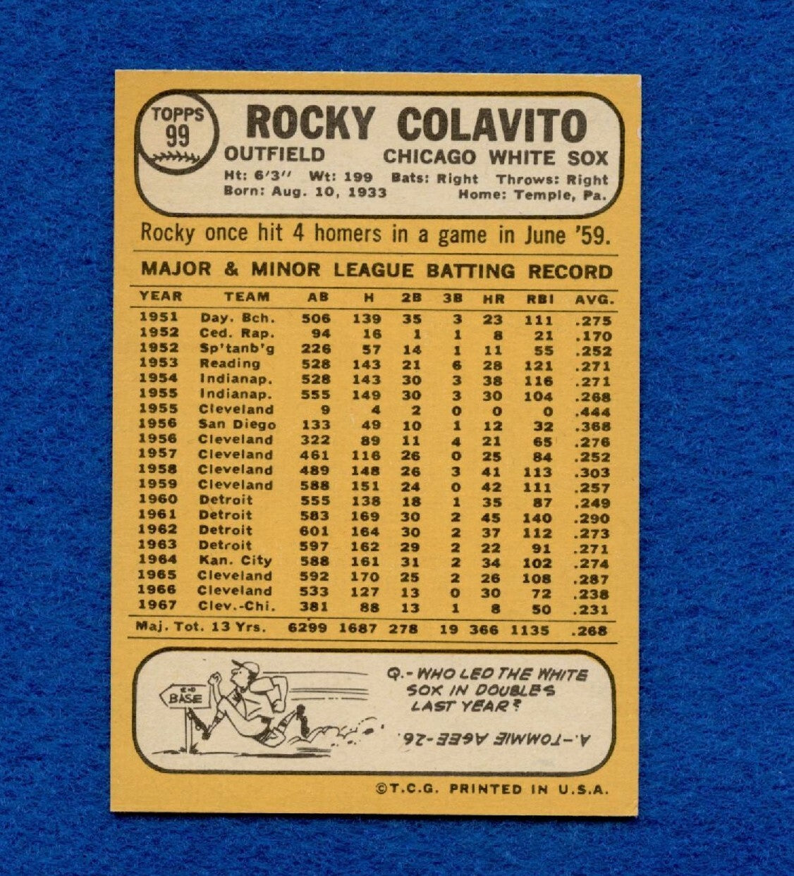 1968 Topps Set Break Pack Fresh #99 Rocky Colavito EX MT *502