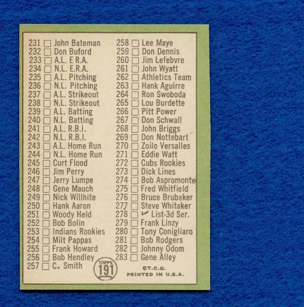 1967 Topps Set Break Pack Fresh #191 Checklist 3rd Series EX+ #77
