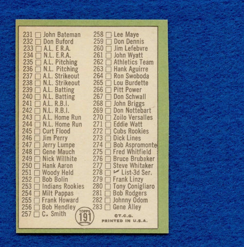 1967 Topps Set Break Pack Fresh #191 Checklist 3rd Series EX+ #77
