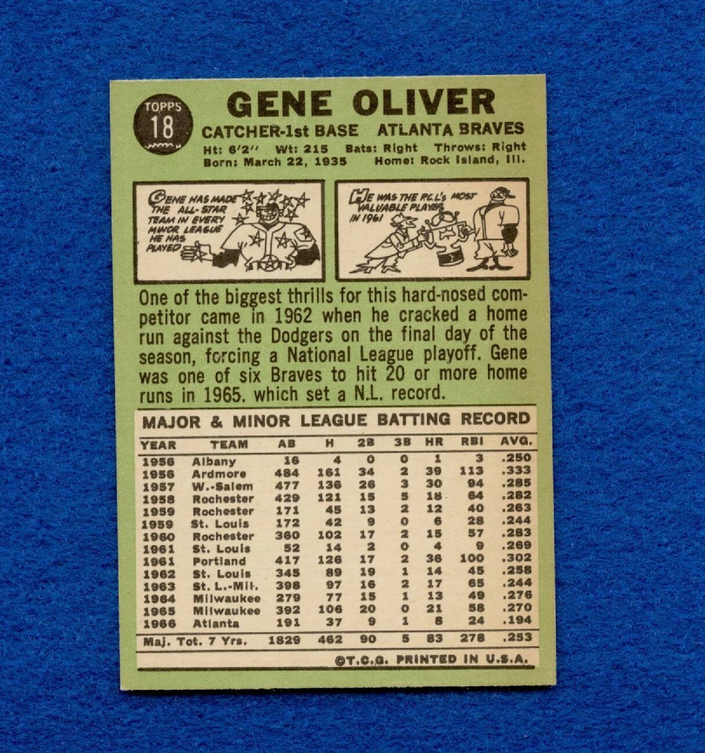 1967 Topps Set Break Pack Fresh #18 Gene Oliver EX MT #304