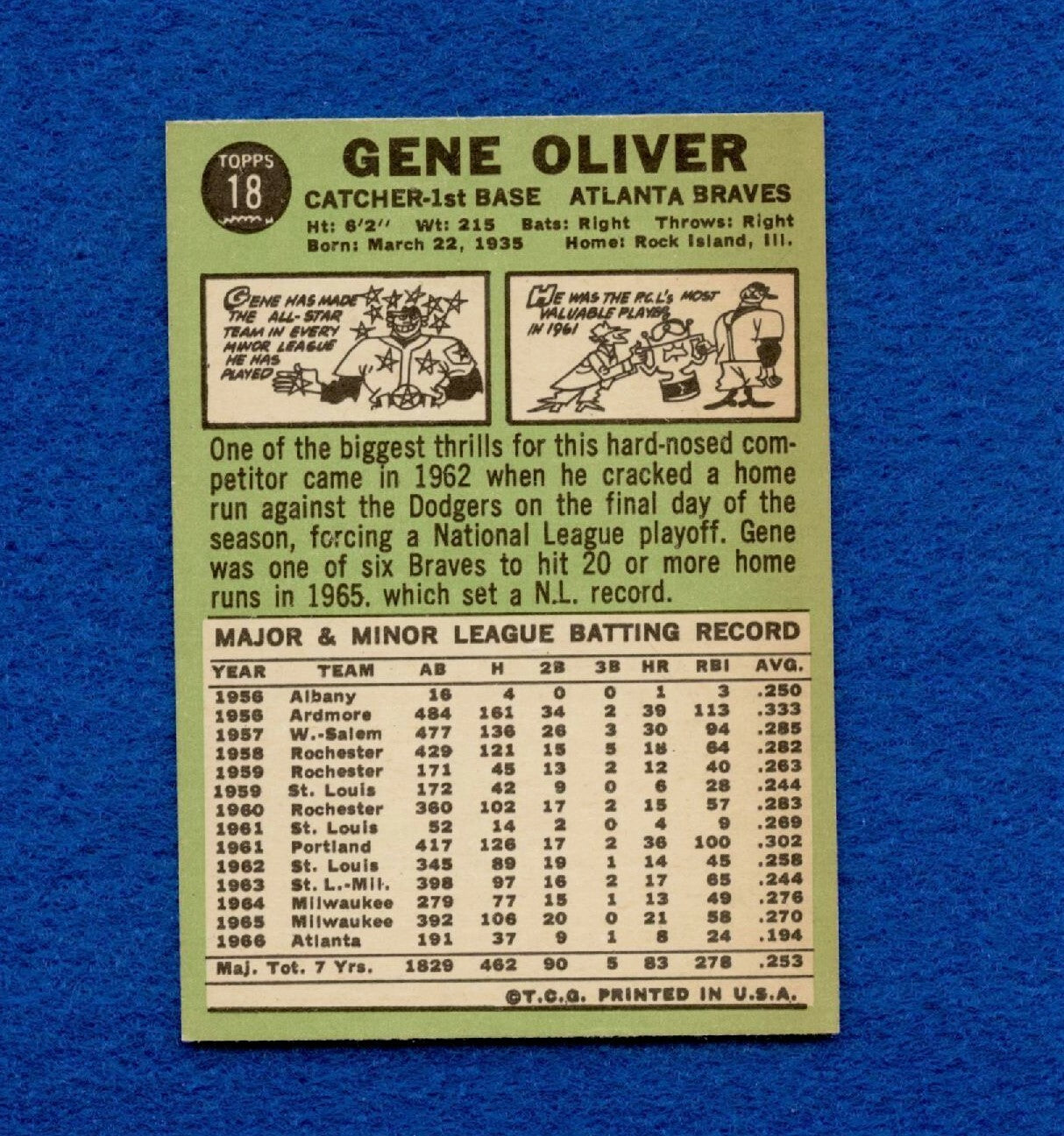 1967 Topps Set Break Pack Fresh #18 Gene Oliver EX MT #304