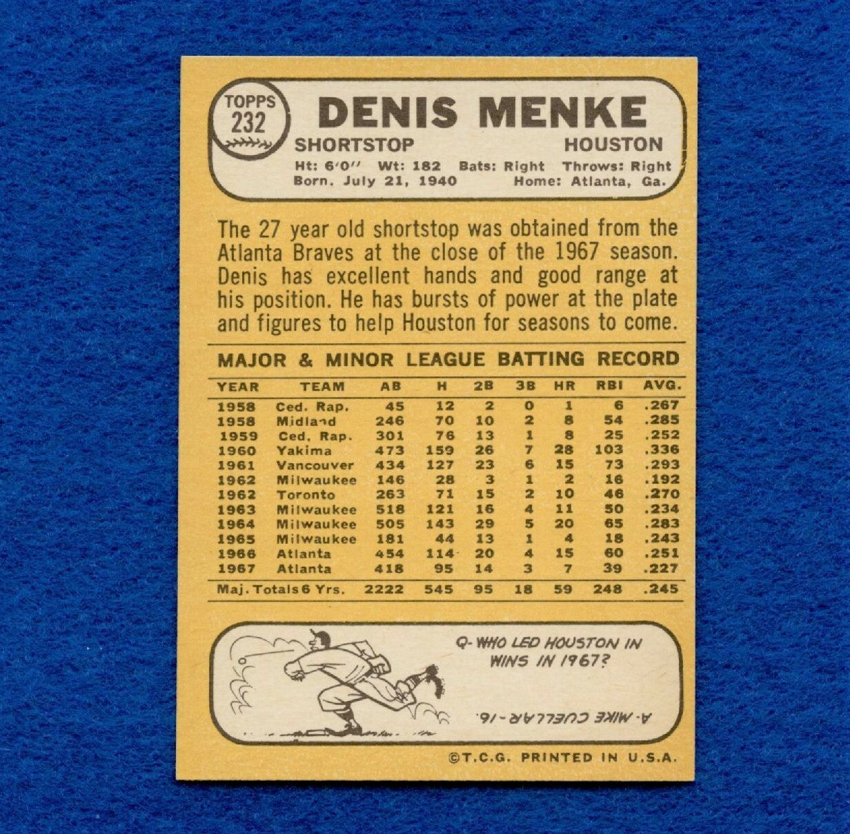 1968 Topps Set Break Pack Fresh #232 Denis Menke EX MT #395