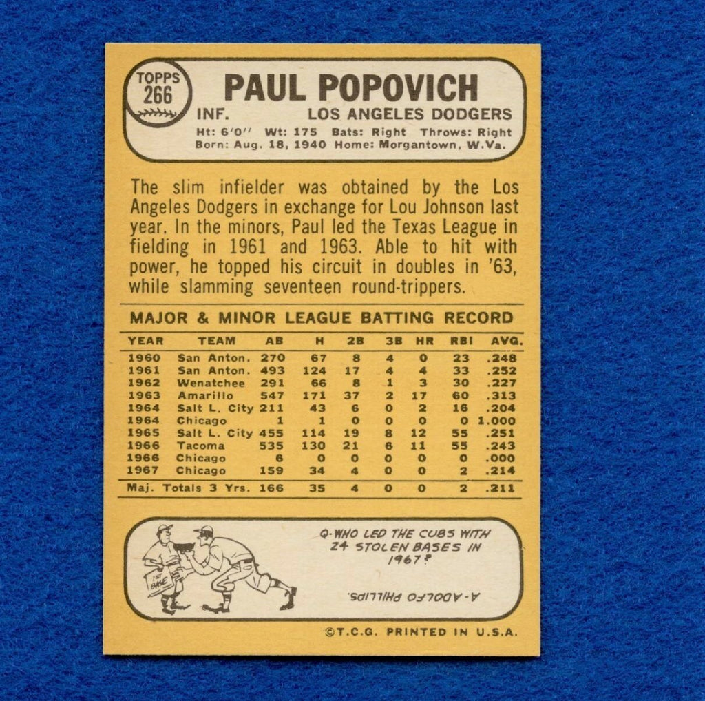 1968 Topps Set Break Pack Fresh #266 Paul Popovich EX MT #420