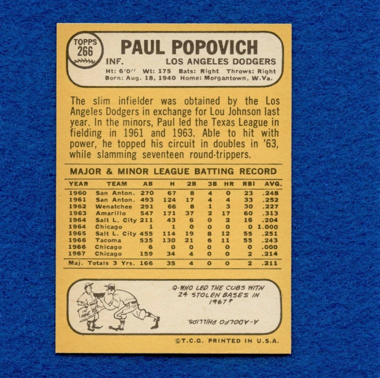 1968 Topps Set Break Pack Fresh #266 Paul Popovich EX MT #420