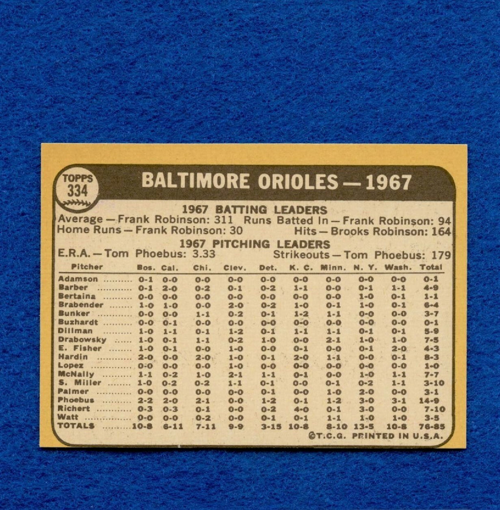 1968 Topps Set Break Pack Fresh #334 Orioles Team Card EX MT *547