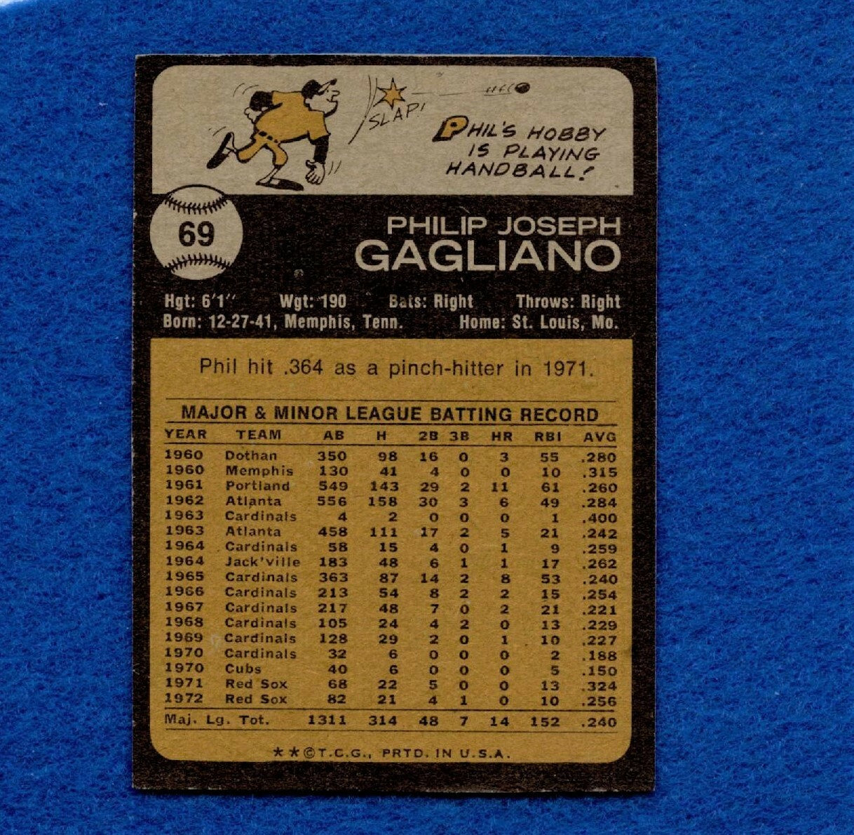 1973 Topps Set Break Pack Fresh #69 Phil Gagliano NR MT *1330