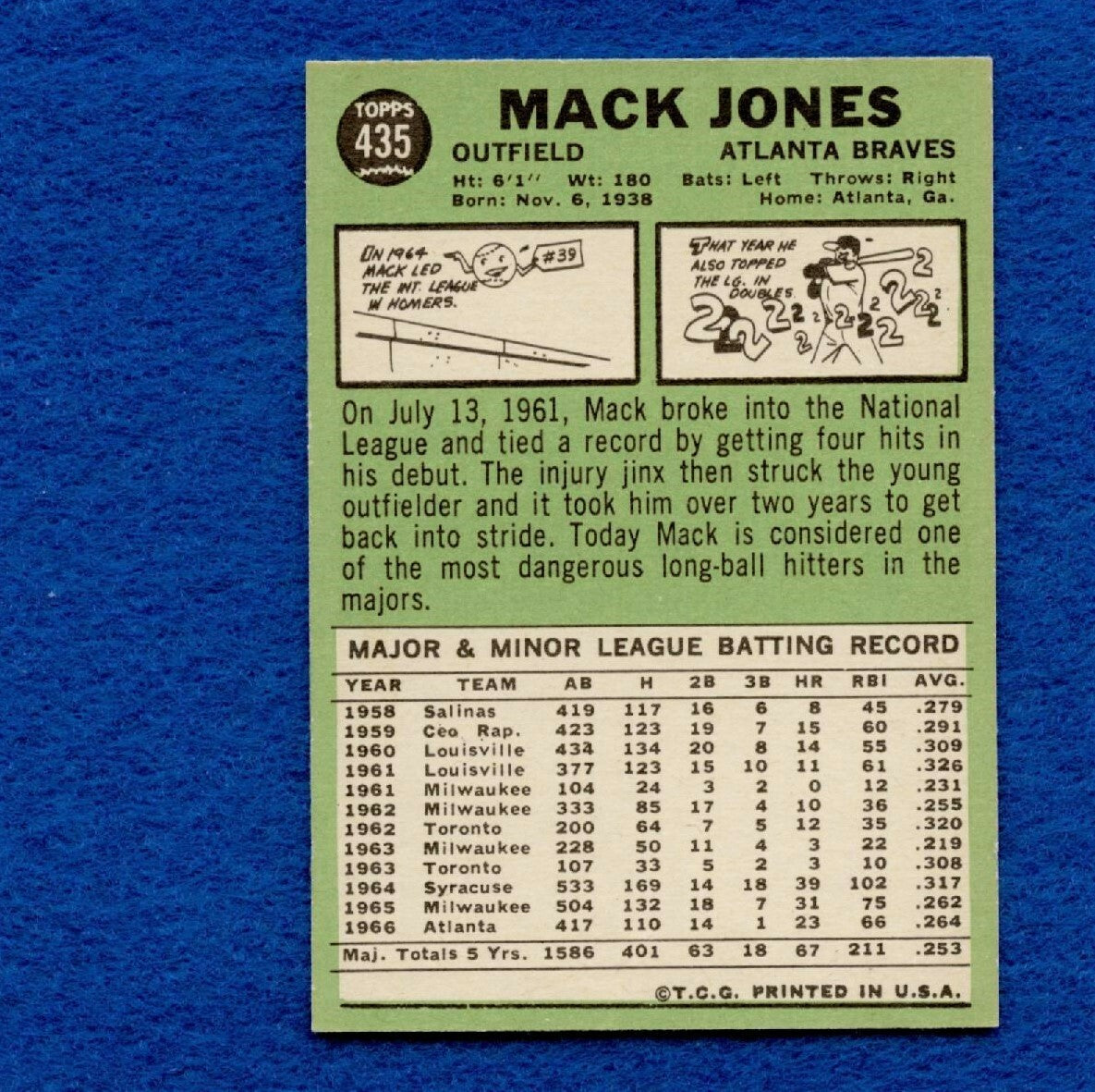 1967 Topps Set Break Pack Fresh #435 Mack Jones EX #42
