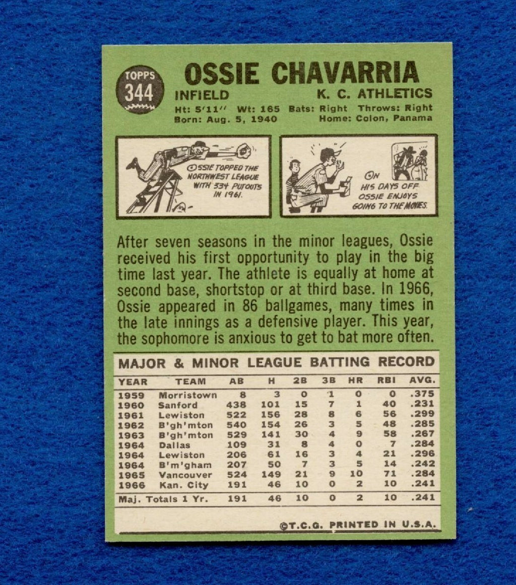 1967 Topps Set Break Pack Fresh #344 Ossie Chavarria EX MT #274
