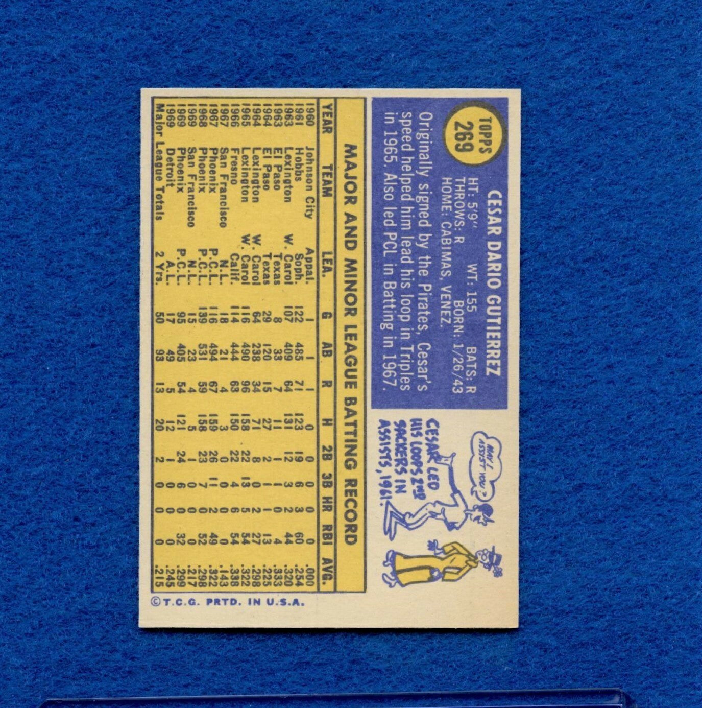 1970 Topps Set Break Pack Fresh #269 Cesar Gutierrez NR MT *909
