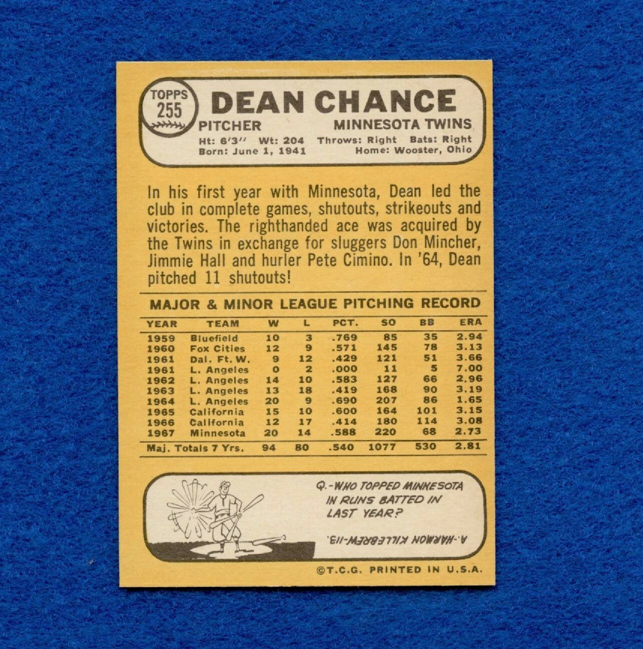 1968 Topps Set Break Pack Fresh #255 Dean Chance EX #421