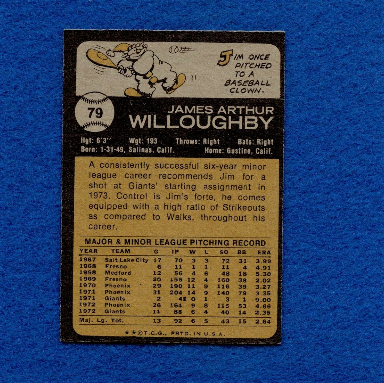 1973 Topps Set Break Pack Fresh #79 Jim Willoughby NR MT *1331